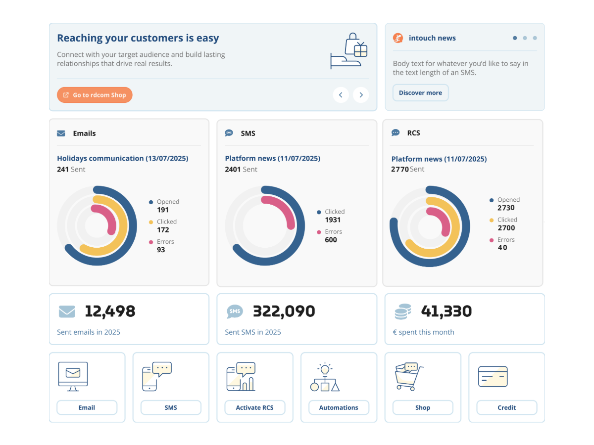RCS reseller dashboard and client management interface